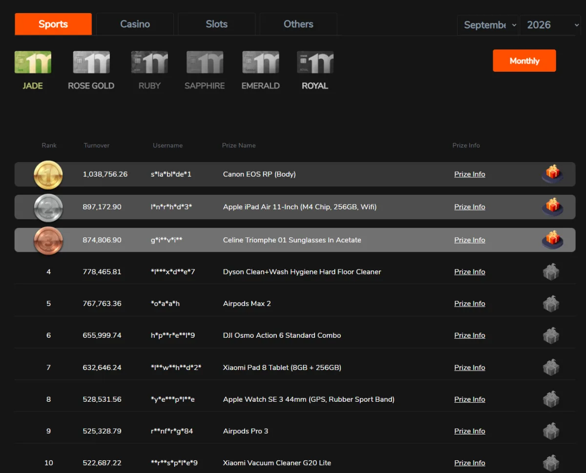 Sports leaderboard at me88 with turnover, masked usernames and prize names